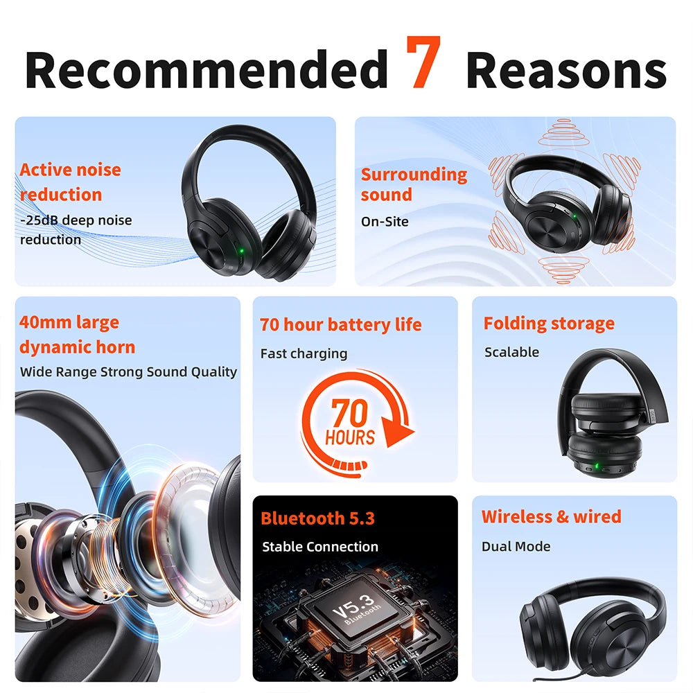 QERE E80 Wireless Noise Cancelling Headphones 70 Hours