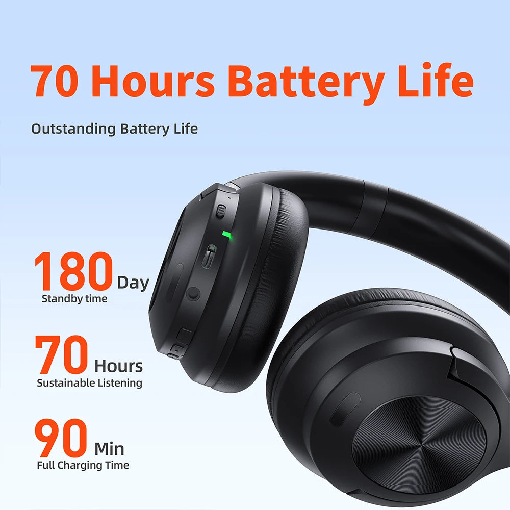 QERE E80 Wireless Noise Cancelling Headphones 70 Hours