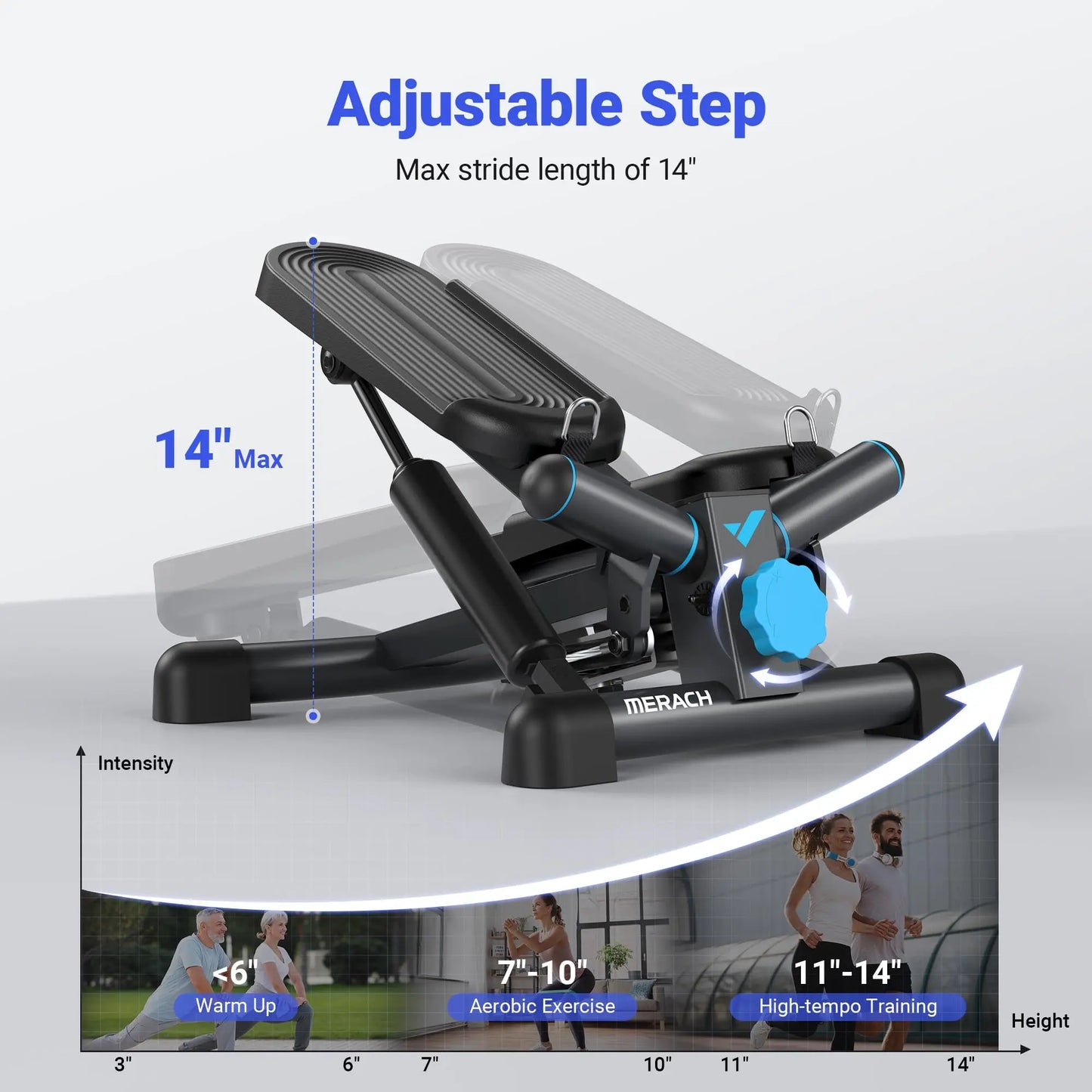 MERACH Mini Stepper for Exercise with Resistance Band