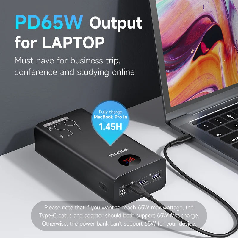 ROMOSS PEA40PRO 40000mAh Fast Charge Power Bank