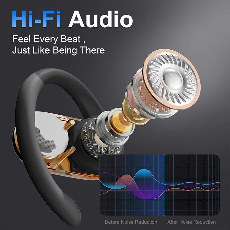 UYUXIO AI Language Translation Headphones with Noise Cancellation