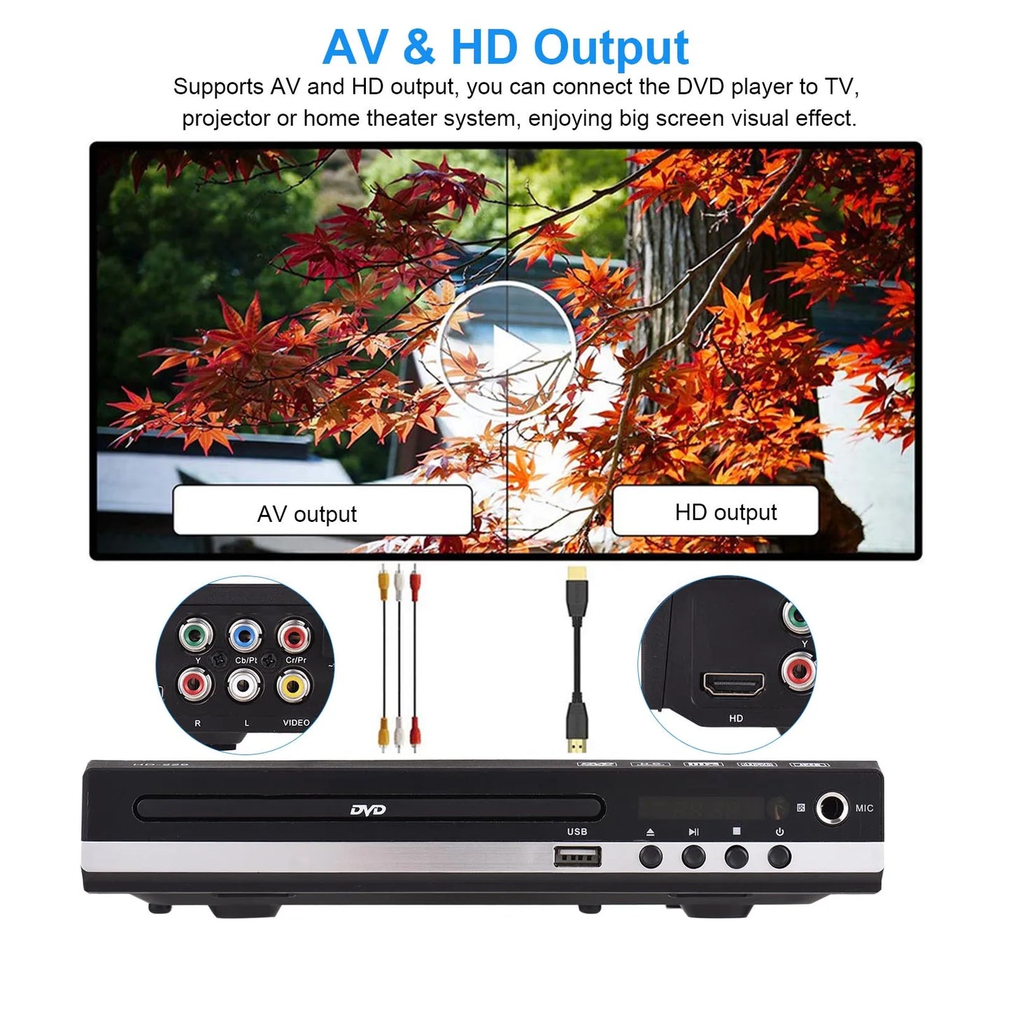 HD DVD Player with Remote and Multimedia Playback