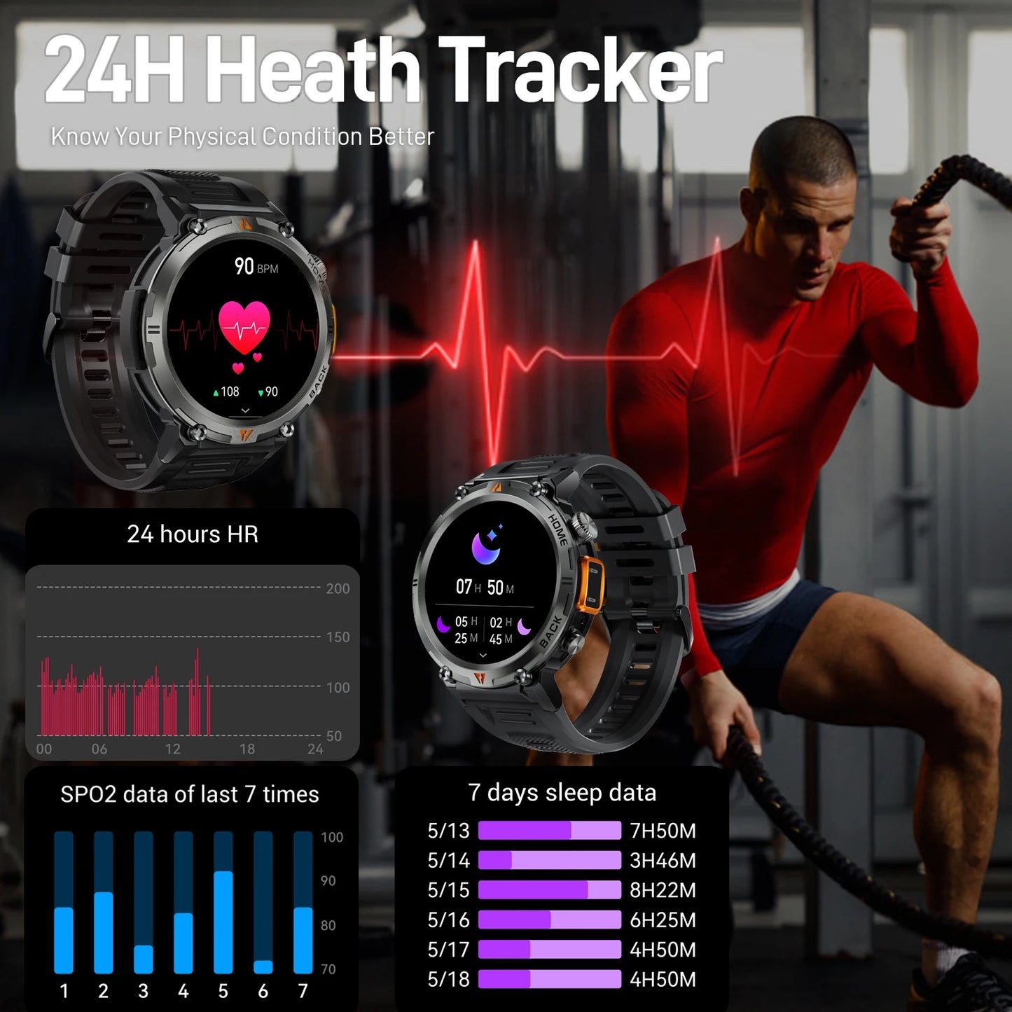 EIGIIS KE3 Bluetooth Smart Watch for Men