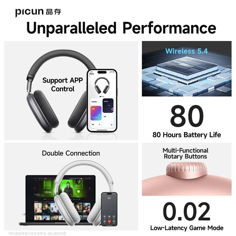 Picun F8 Pro ANC Wireless Headphones with 3D Audio