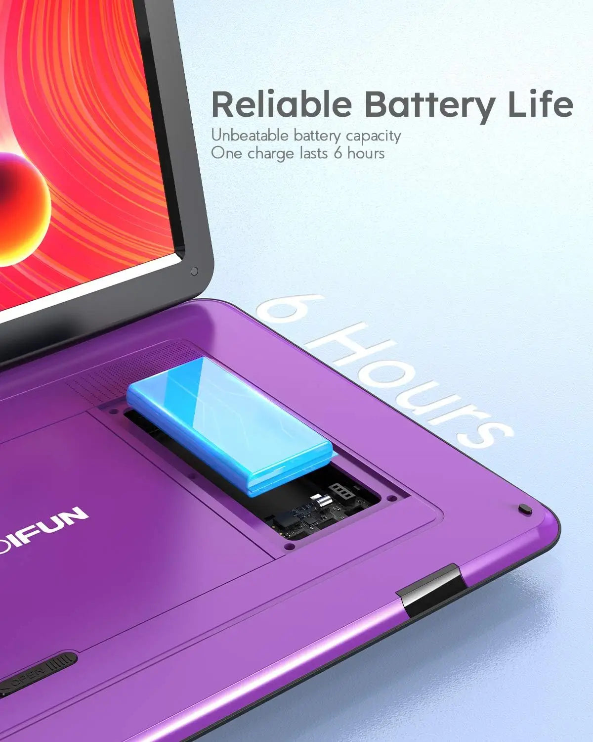 Boifun Portable DVD Player 12.5", with 10.5" HD Swivel Screen, Car Travel DVD Players 5 Hrs Rechargeable Battery