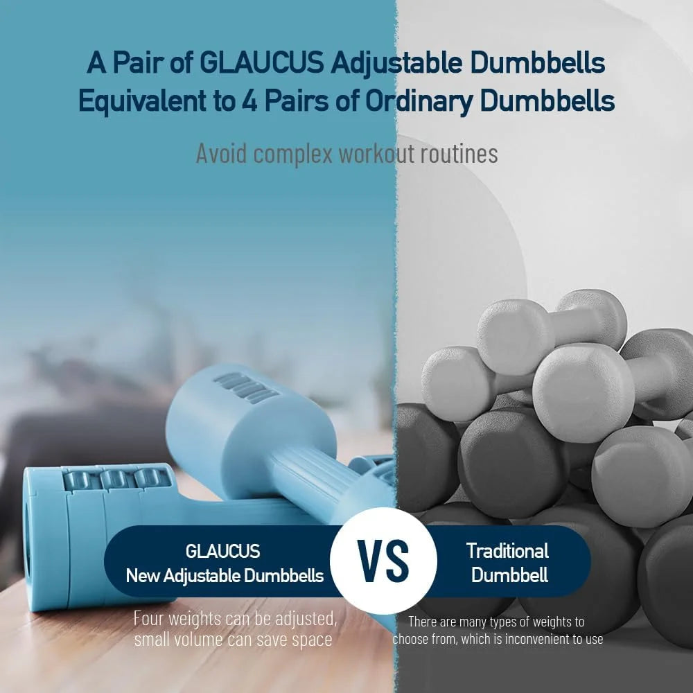 Adjustable Weight Dumbbells Set for Home Workouts