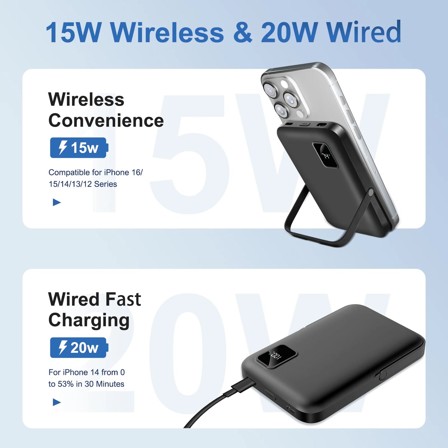 Magnetic 10000mAh Wireless Charger Power Bank 20W Fast
