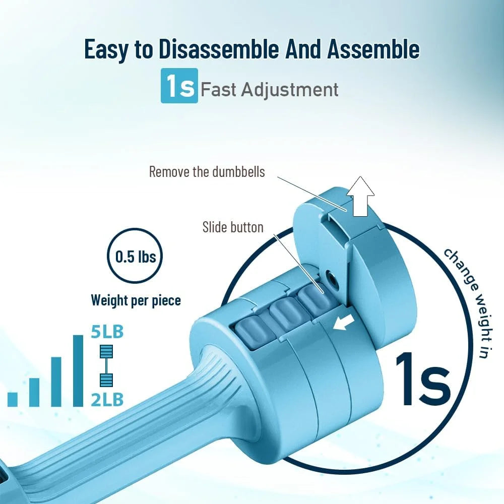 Adjustable Weight Dumbbells Set for Home Workouts