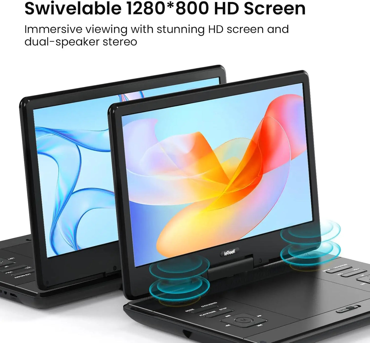 ieGeek 15.9" Portable DVD Player - with 14.0" Large HD Screen, 6 Hours Rechargeable Battery, High Volume Speakers