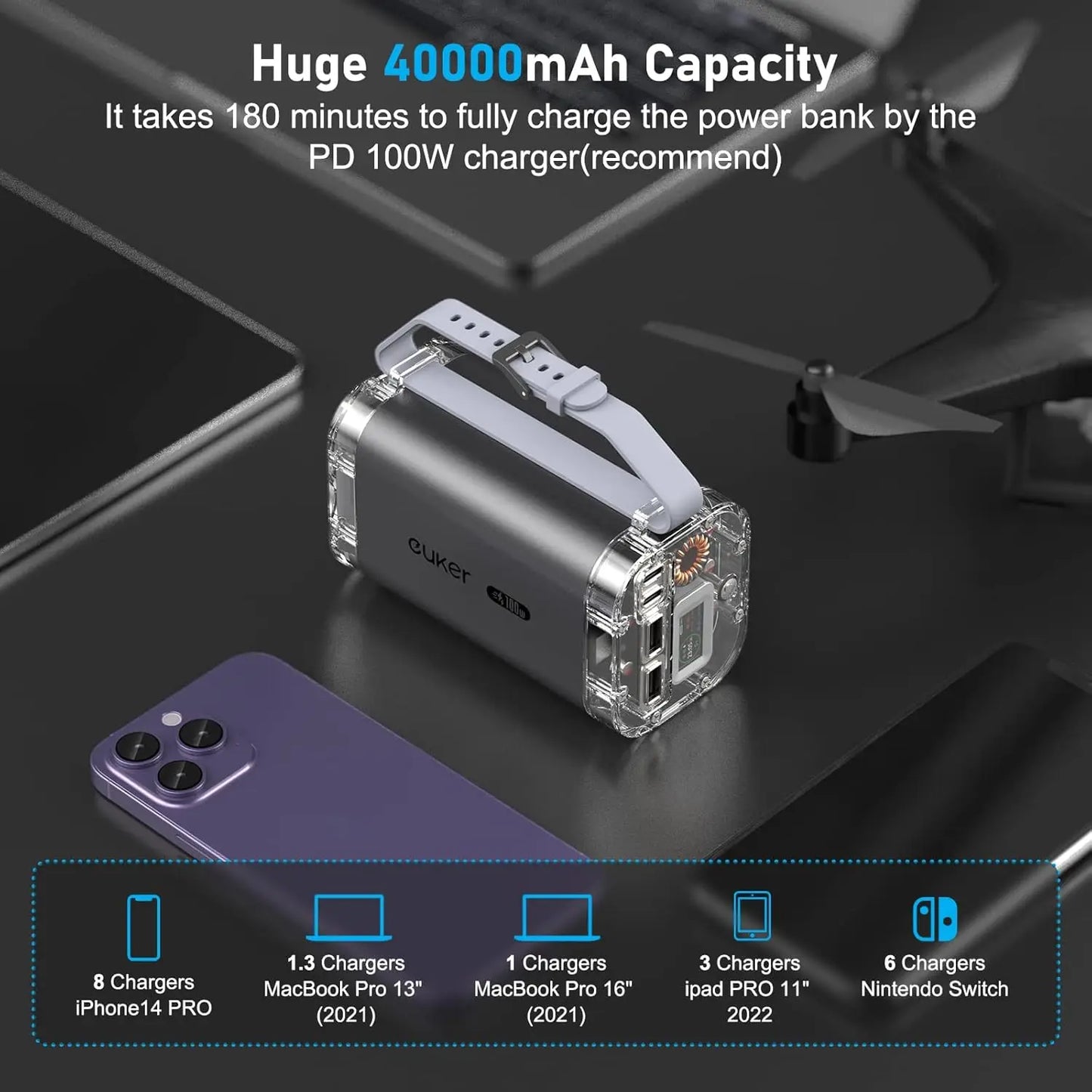 High Capacity 40000mAh Power Bank with LED Lights