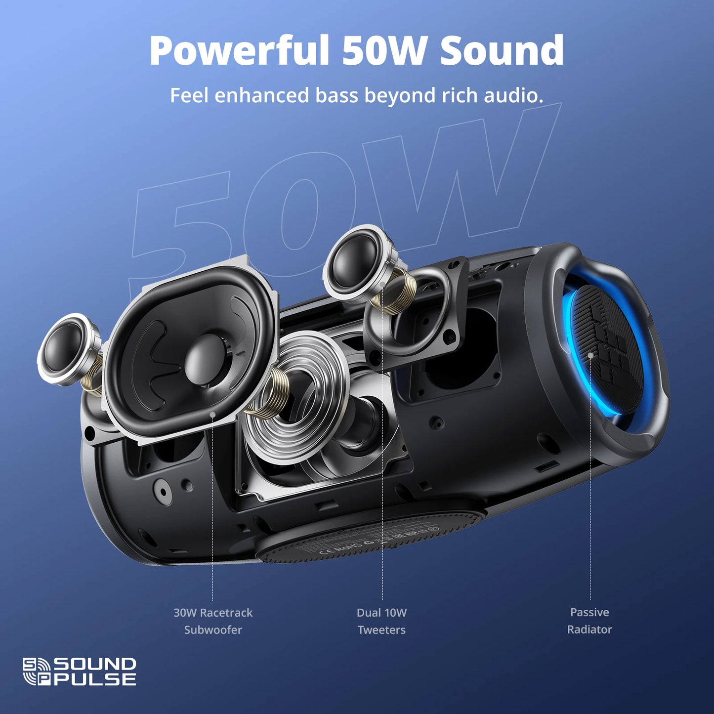 Tronsmart Mirtune S100 Waterproof Bluetooth Speaker 50W