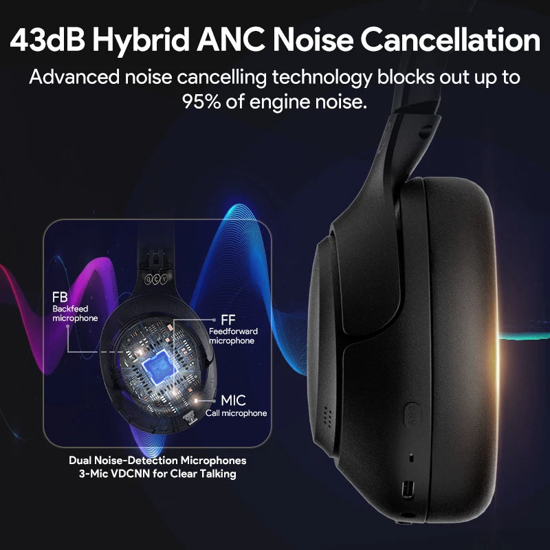 QCY H3 Wireless Headphones With Active Noise Cancellation