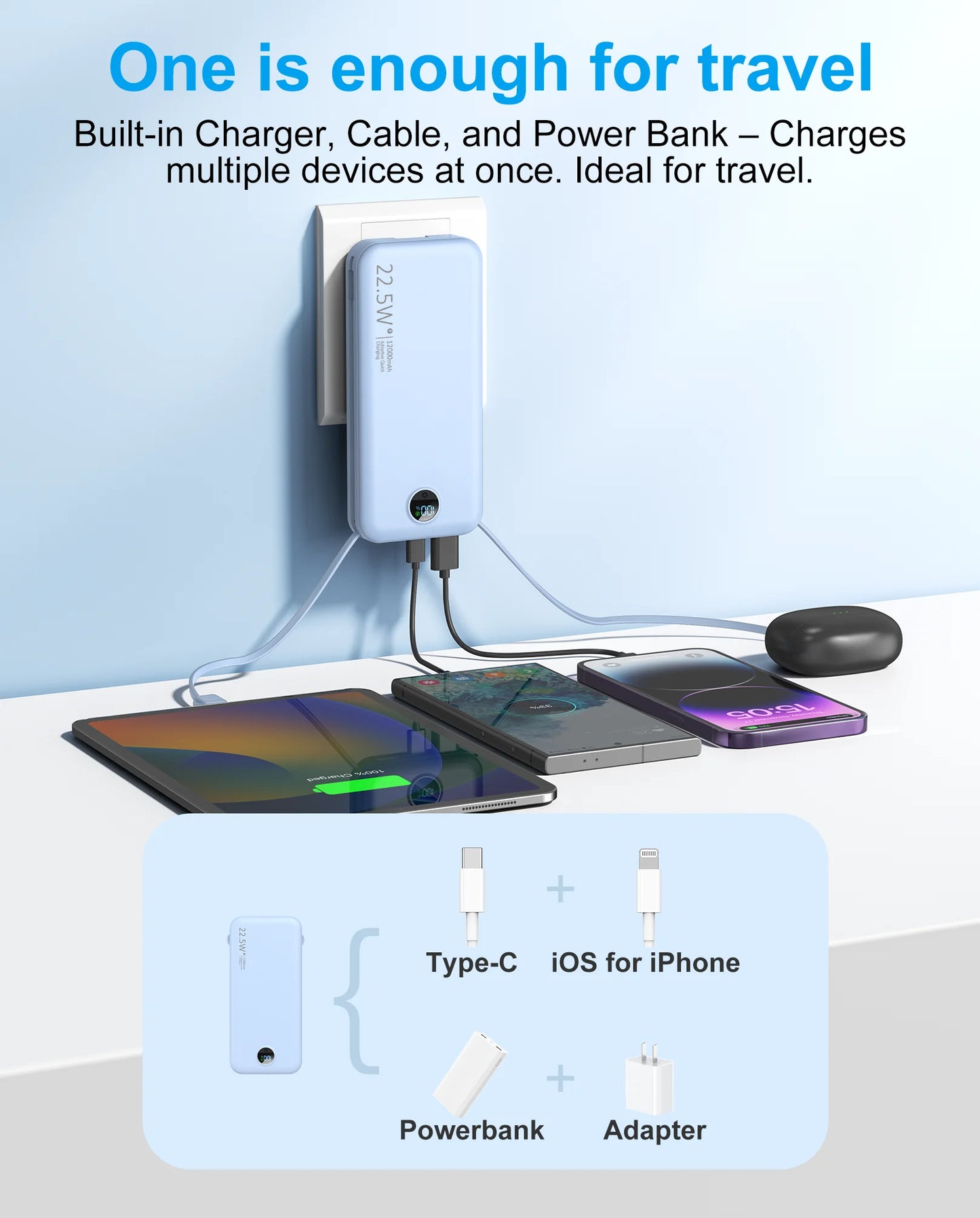 Portable 12000mAh Power Bank with Built-in Cables