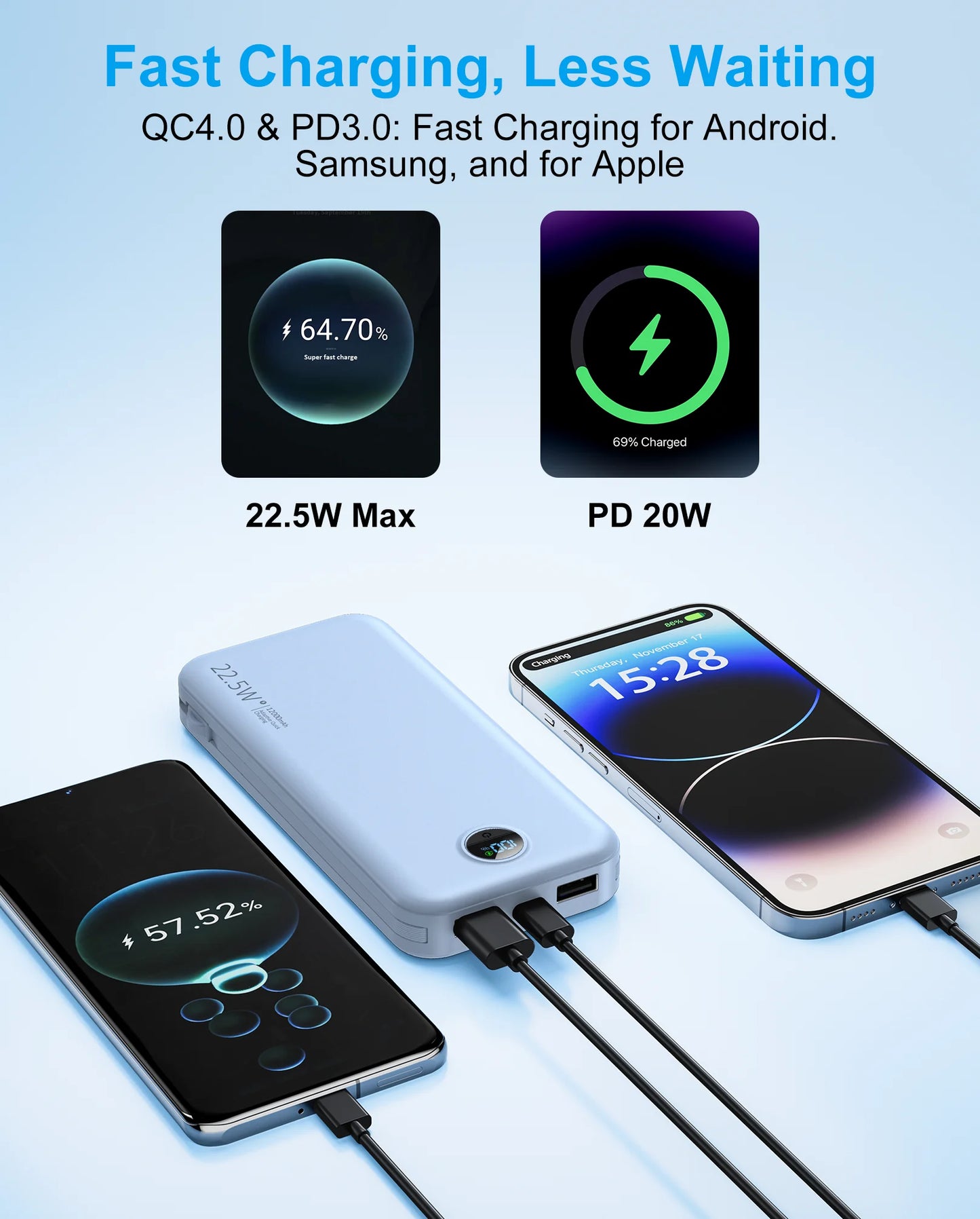 Portable 12000mAh Power Bank with Built-in Cables