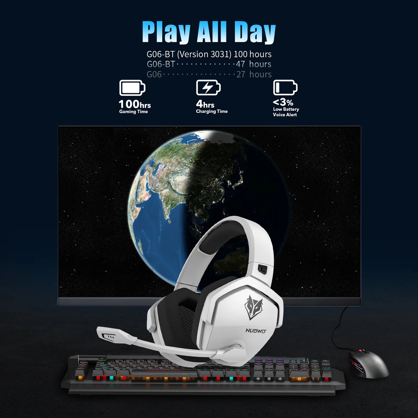 NUBWO G06 Wireless Gaming Headset with ENC Mic