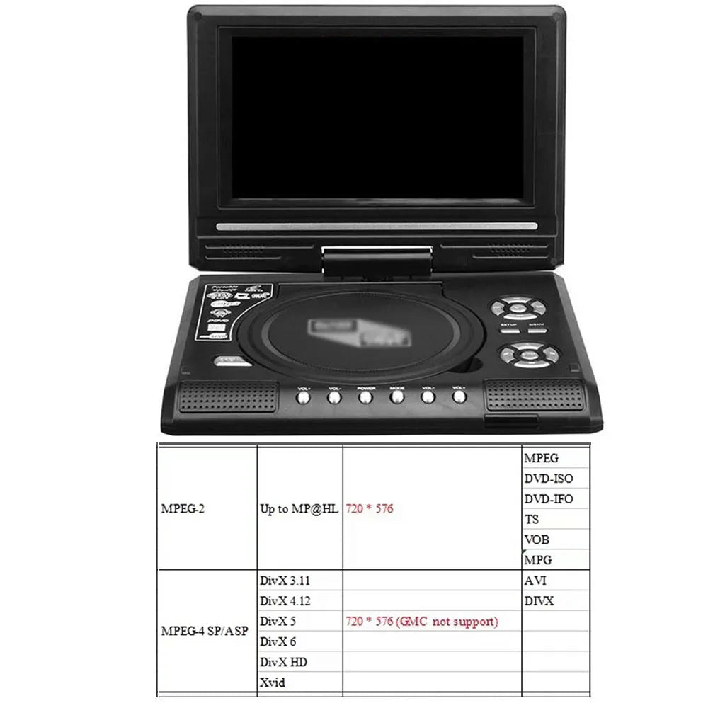 7.8 Inch DVD Player 16:9 Widescreen with Game Support