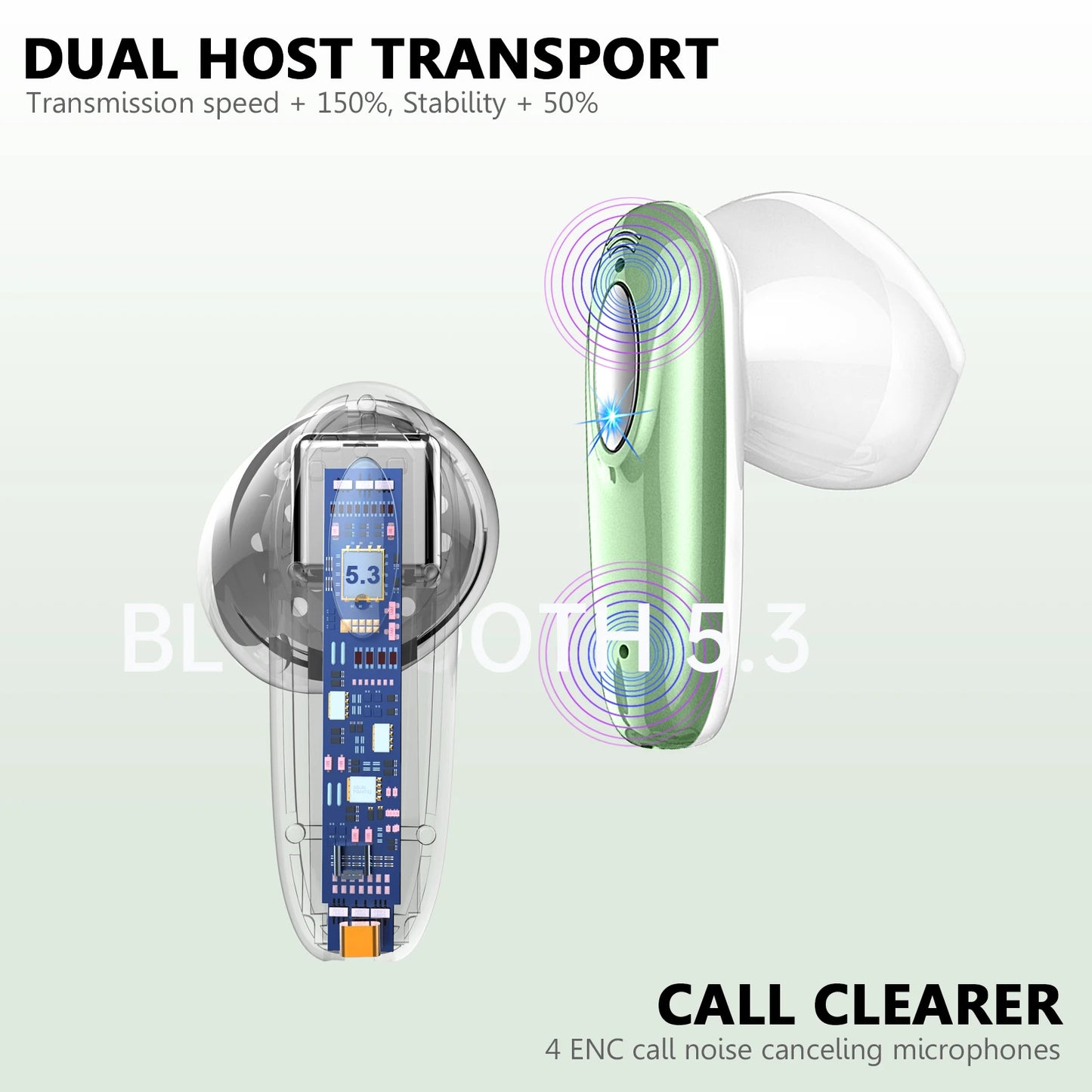 DRSAEC Wireless Earbuds, Bluetooth 5.3, 4 ENC Noise Canceling Mic, 40H LED Display Charging Case, IP7 Waterproof in-Ear Earbuds.