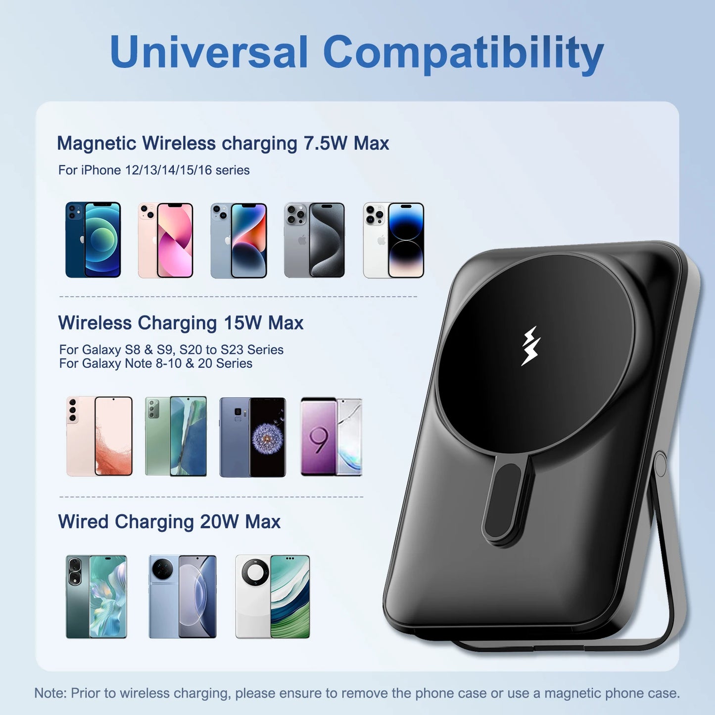 Magnetic 10000mAh Wireless Charger Power Bank 20W Fast